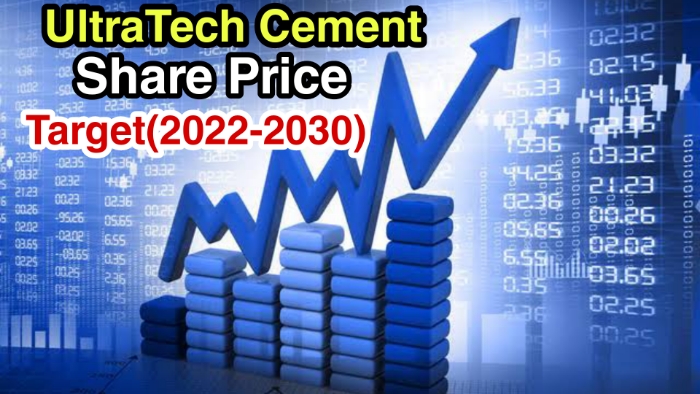 UltraTech Cement Share Price Target 2022-2030