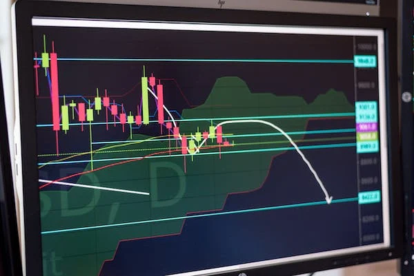 Nasdaq Price Prediction And