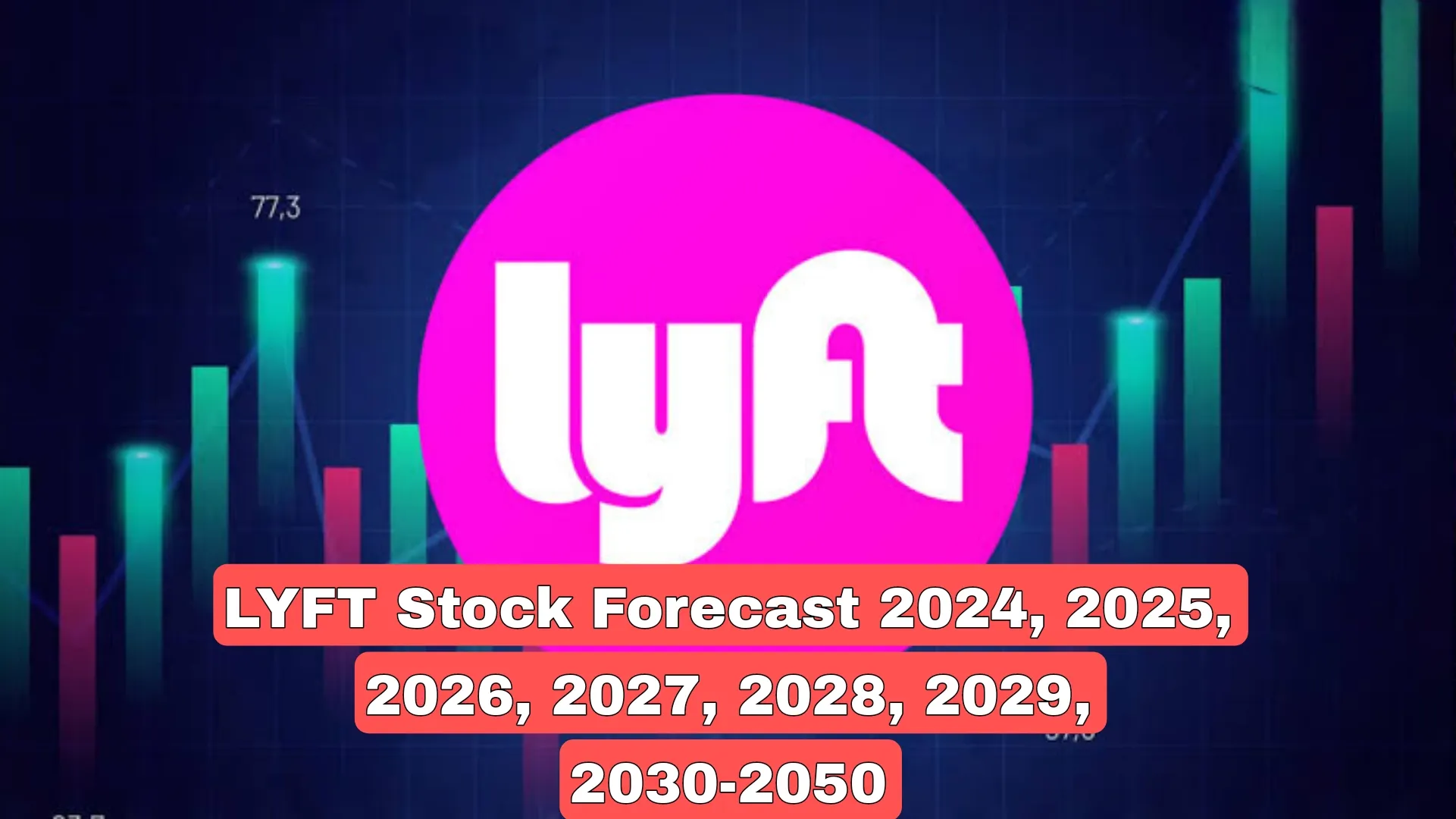 LYFT Stock Forecast
