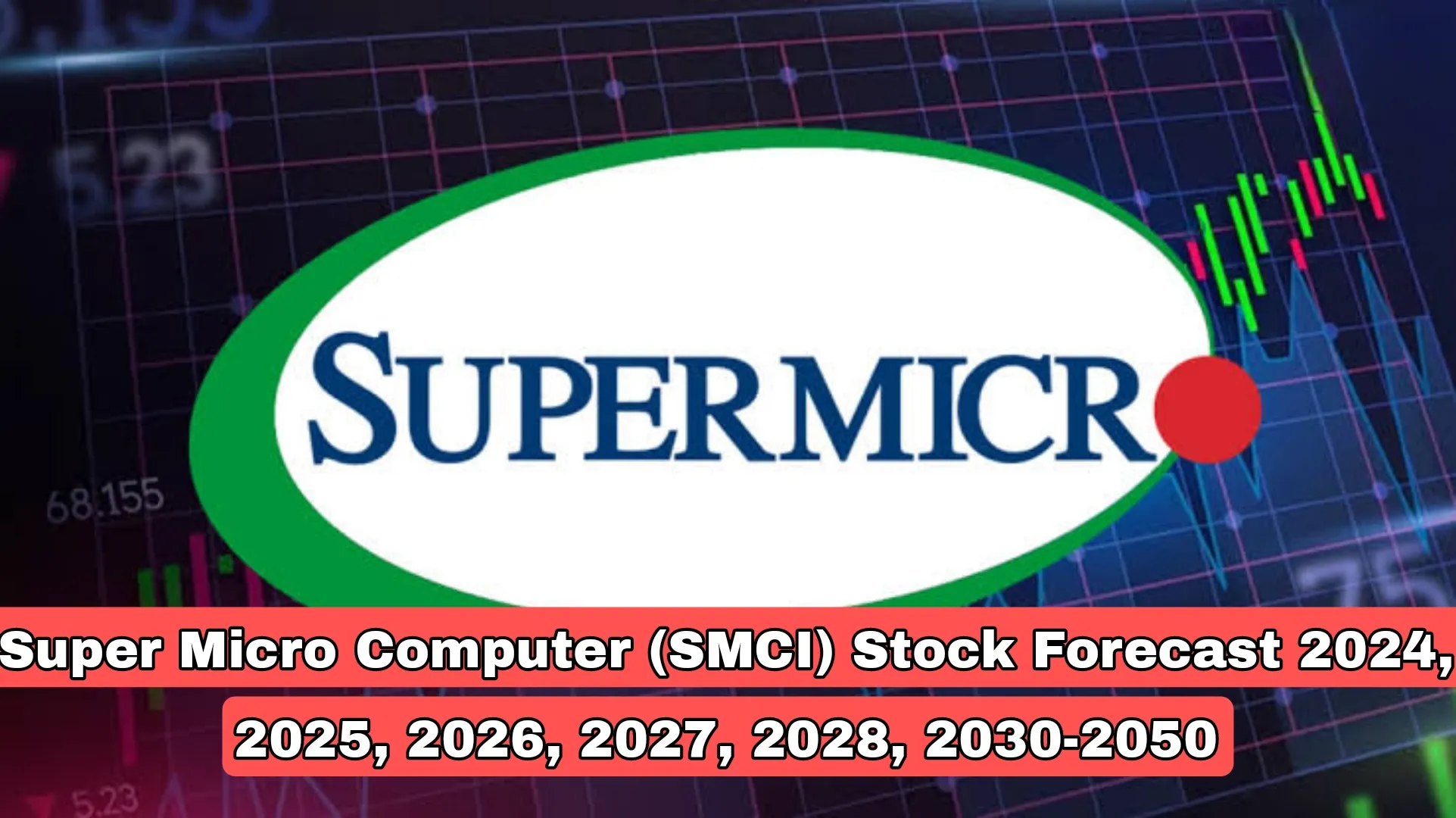 Super Micro Computer Stock Forecast